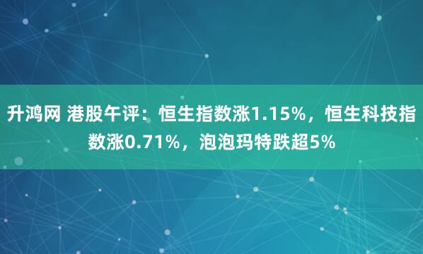 升鸿网 港股午评：恒生指数涨1.15%，恒生科技指数涨0.71%，泡泡玛特跌超5%