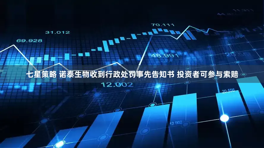七星策略 诺泰生物收到行政处罚事先告知书 投资者可参与索赔